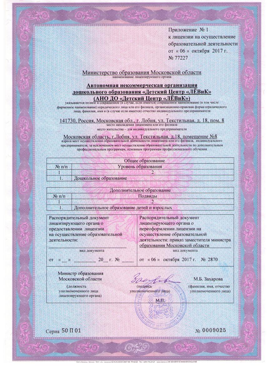 Виды образовательной деятельности